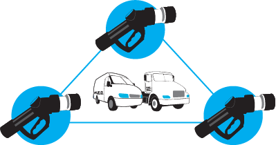 Medium- and Heavy-Duty Fuel Cell Electric Truck Hydrogen Stations Infrastructure